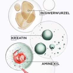 Kérastase Genesis Homme Bain De Force Quotiden 250 Ml 15 Kérastase Genesis Homme Bain De Force Quotiden 250 Ml -Modekosmetik 1431986 Kerastase Genesis Homme Bain de Force Quotiden 250 ml.d043321f